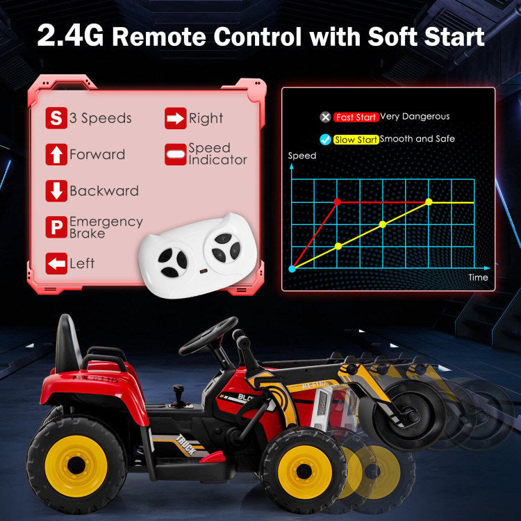 12V Kids Ride on Road Roller with 2.4G Remote ControlDobaDealsexpress.shop12V Kids RideHighlights
Realistic Road Roller for Pretend Play: Designed with an adjustable arm and flexible drum roller, the kids ride on road roller not only brings kids drivin