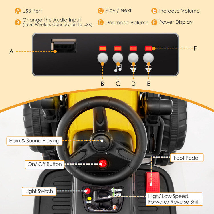 12V Kids Ride on Road Roller with 2.4G Remote ControlDobaDealsexpress.shop12V Kids RideHighlights
Realistic Road Roller for Pretend Play: Designed with an adjustable arm and flexible drum roller, the kids ride on road roller not only brings kids drivin