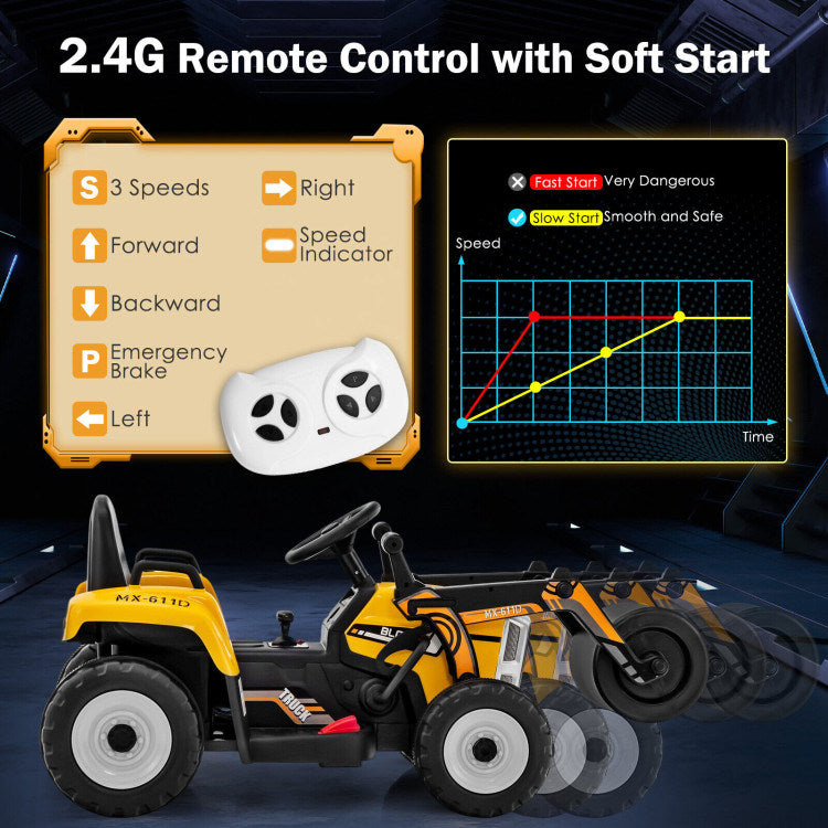 12V Kids Ride on Road Roller with 2.4G Remote ControlDobaDealsexpress.shop12V Kids RideHighlights
Realistic Road Roller for Pretend Play: Designed with an adjustable arm and flexible drum roller, the kids ride on road roller not only brings kids drivin