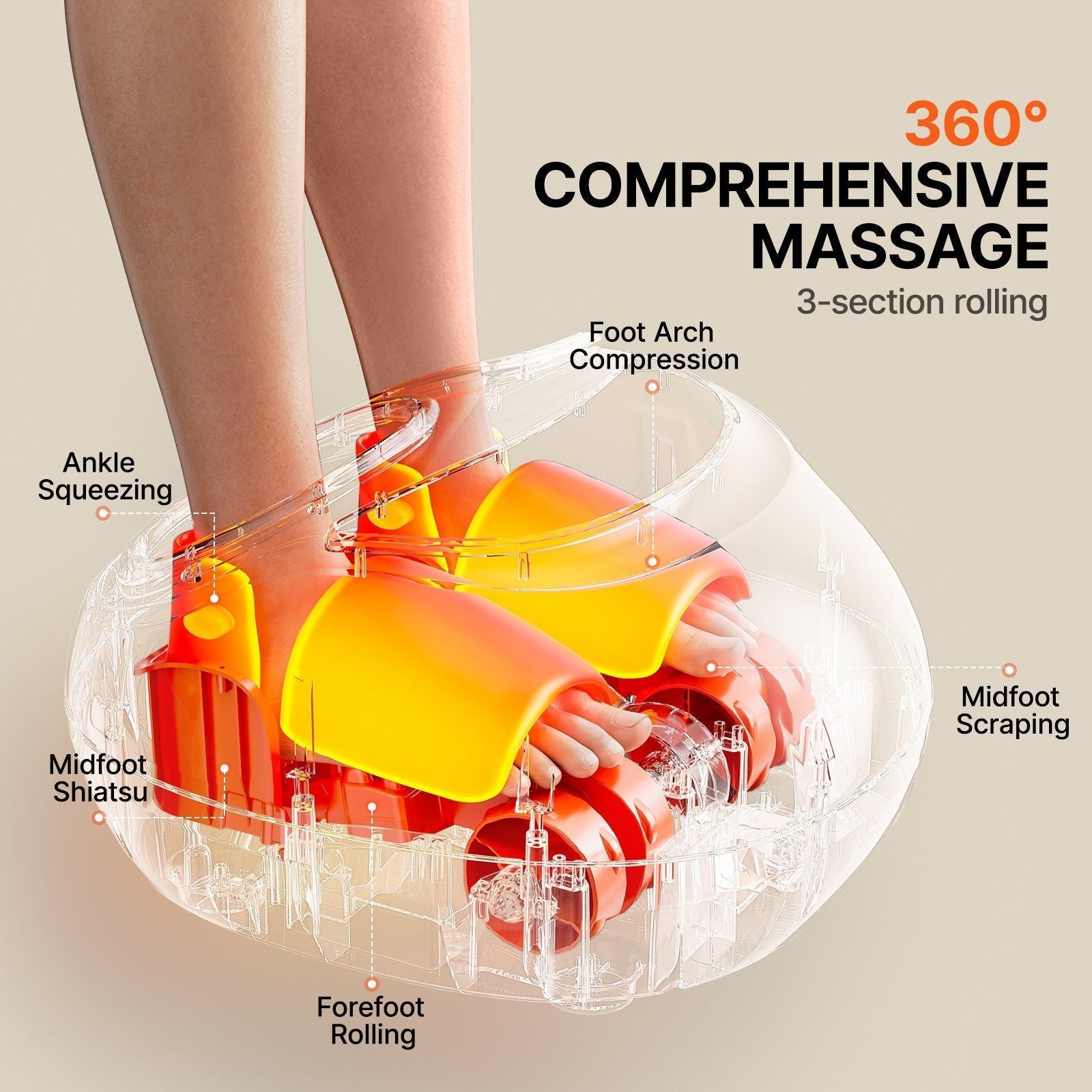 VEVOR Shiatsu Foot Massager Heated Deep Kneading Feet Massager