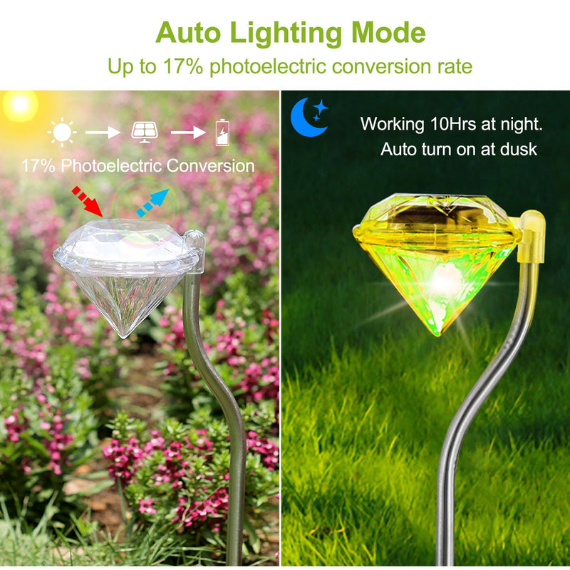 4Pcs Solar Garden Light Outdoor Diamond LED Light IP65 Waterproof StakDobaDealsexpress.shop4Pcs Solar Garden Light Outdoor Diamond LED Light IP65 Waterproof Stake Decorative LampHighlights
7-Color auto changing
17% High photoelectric conversion
IP65
Details
*Features*:
**EXQUISITE DIAMOND SOLAR GARDEN LIGHTS*:Come with 4 pack of diamond sola