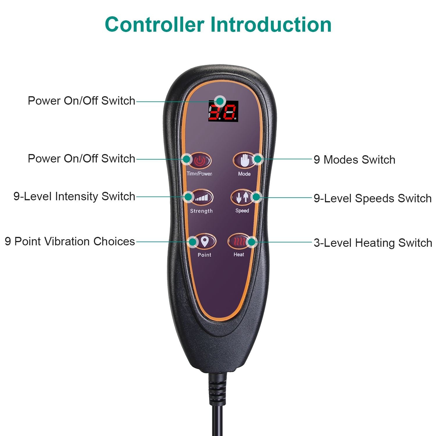 Full Body Electric Massage Mat