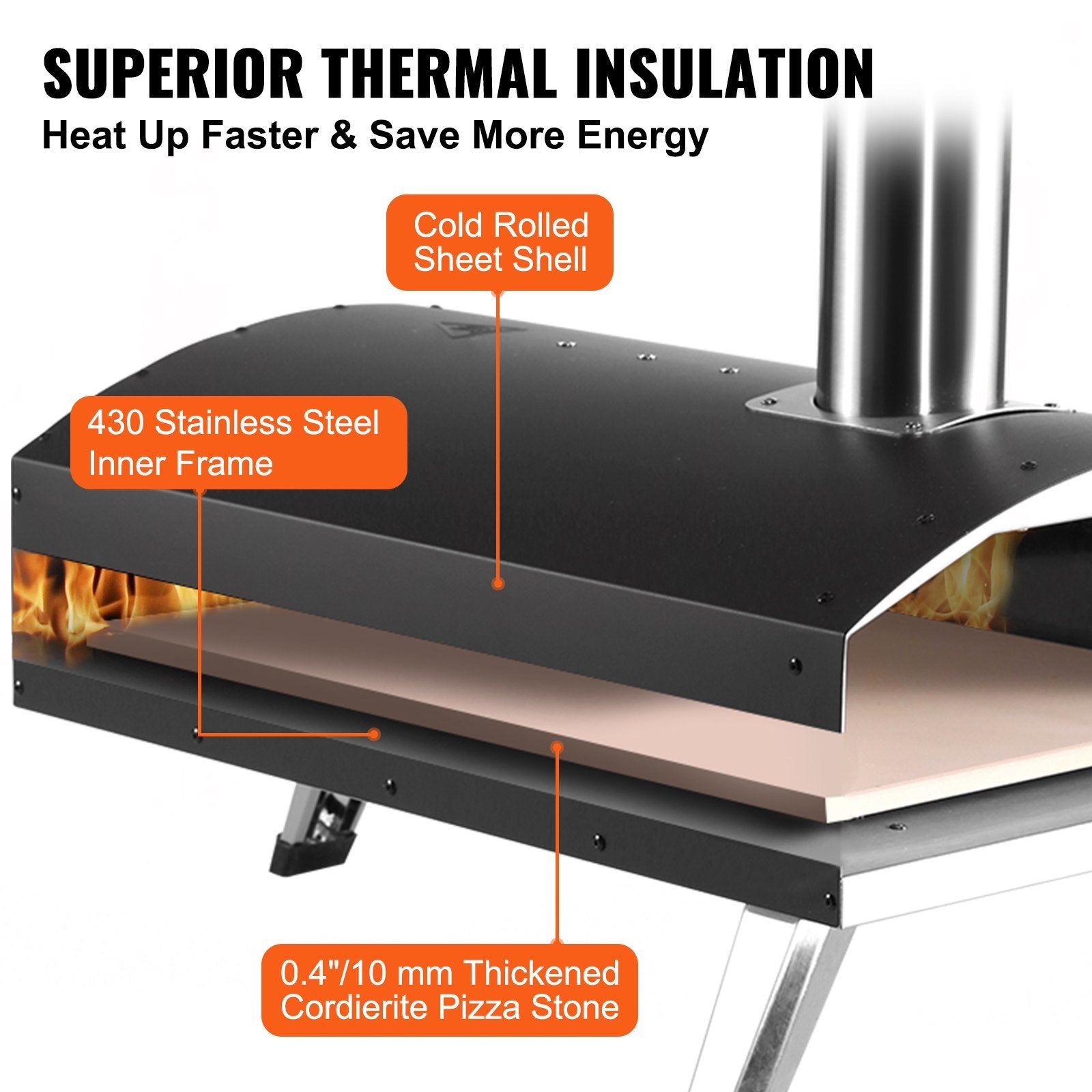 VEVOR Outdoor Oven 12-inch Pellet and Charcoal Fired Maker, Portable ODobaDealsexpress.shopVEVOR Outdoor Oven 12-inch PelletSpecification
Brand:Vevor
Details

This multifunctional shelf lets you have quick access to your items.



This wall mounted floating Shelve features a durable stain