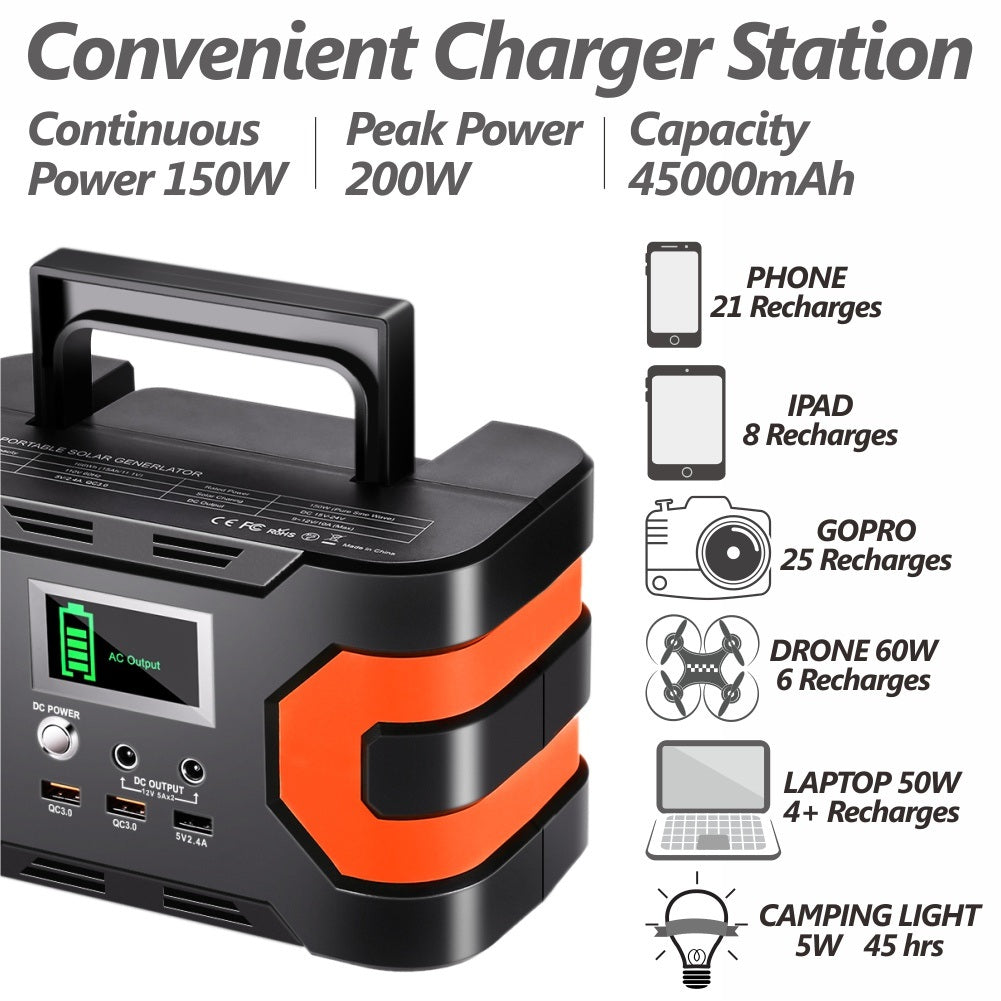 200W Peak Power Station, Flashfish CPAP Battery 166Wh 45000mAh Backup DobaDealsexpress.shop200W Peak Power Station, Flashfish CPAP Battery 166Wh 45000mAh Backup Power PackHighlights
Wide Application: Our 166Wh portable generator is provided with three outputs: two 110V AC outlets charge CPAP machine/tablet/laptop/ camera/drone/ fan et