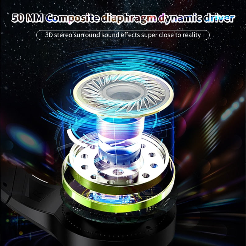 Gaming Headset With Microphone RGB LightDealsexpress.shopDealsexpress.shopMicrophone RGB LightGaming Headset Xbox One Headset with Stereo Surround Sound,PS4 Gaming Headset with Mic &amp; LED Light Noise Cancelling Over Ear Headphones Compatible with PC, PS4,P