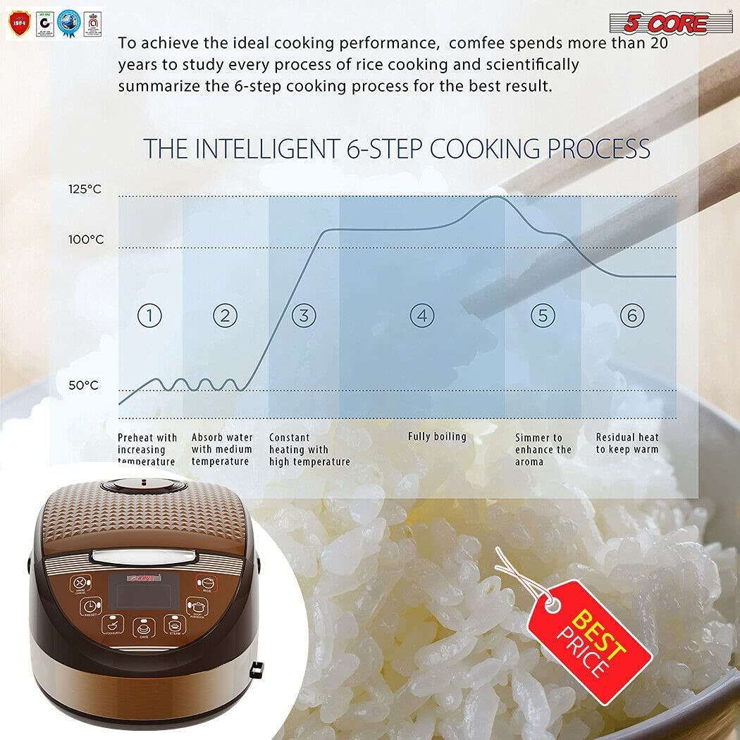 5 Core 5.3Qt Asian Rice Cooker Digital Programmable 15-in-1 Ergonomic DobaDealsexpress.shop-1 Ergonomic Large Touch Screen Electric Multi Cooker Slow Cooker Steamer Pot Warmer 11 Cups 24 Hour Delay Timer AutoHighlights
With the help of an electric rice cooker, you can prepare everything from a filling jambalaya, steamed vegetables, rice, decadent cake, Stew Pot, Steamer,