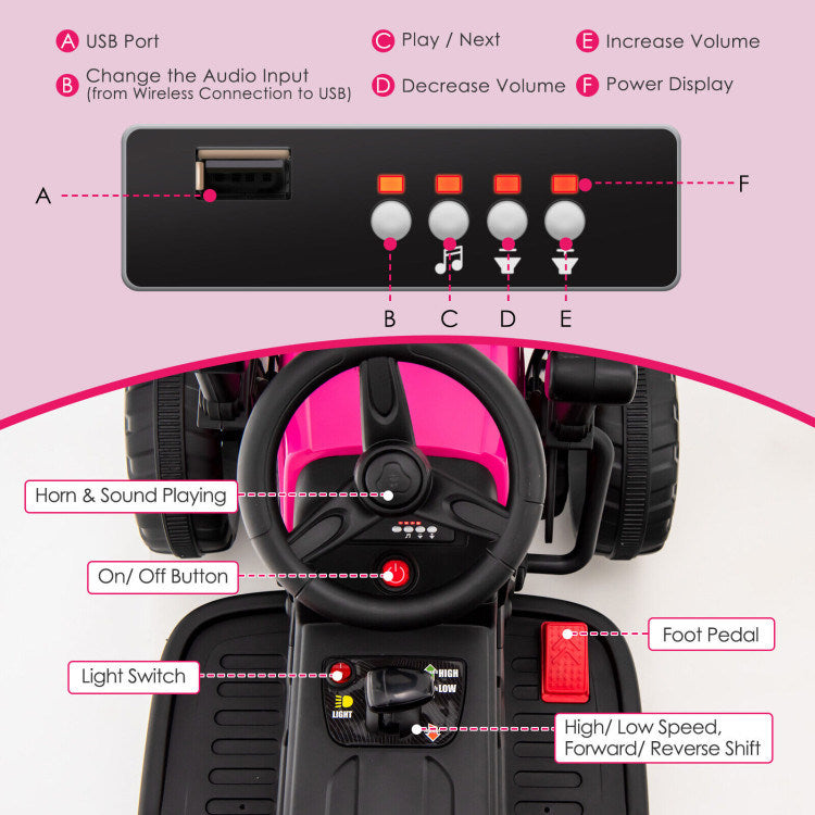 12V Kids Ride on Road Roller with 2.4G Remote ControlDobaDealsexpress.shop12V Kids RideHighlights
Realistic Road Roller for Pretend Play: Designed with an adjustable arm and flexible drum roller, the kids ride on road roller not only brings kids drivin