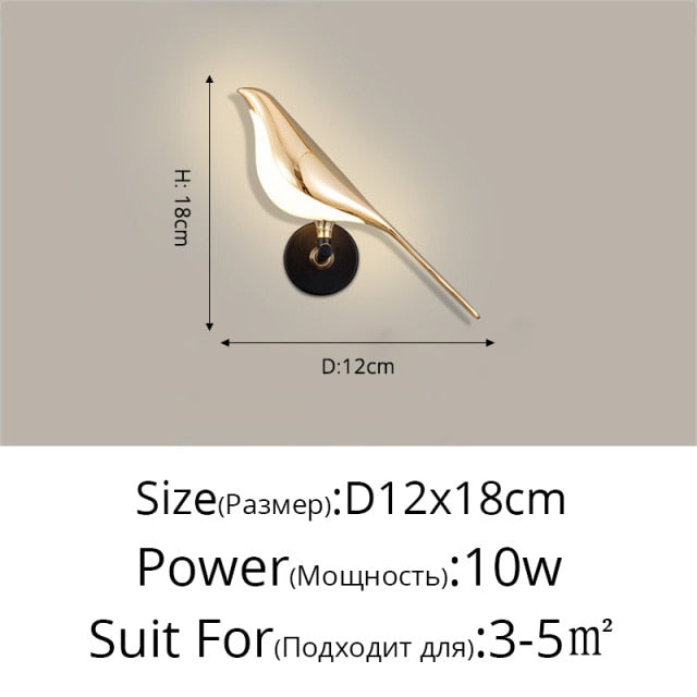 Gold Bird LED Wall LightDealsexpress.shopDealsexpress.shopGold Bird LED Wall LightSpecifications:Light Source: LED BulbsFeatures: Indoor Wall LightsInstallation Type: Wall MountedVoltage: 90-260VBody Material: AluminumNote:Due to the different dis
